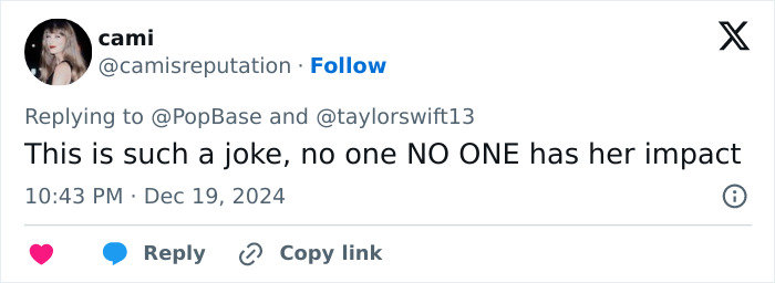 Tweet expressing outrage about Taylor Swift ranking 3rd among greatest pop stars in 2024.