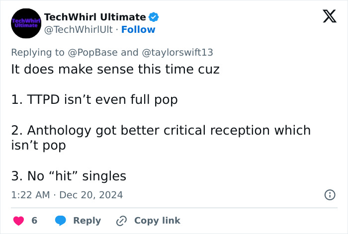 Tweet by TechWhirl Ultimate discussing Taylor Swift's third-place rank among greatest pop stars, questioning critical reception.