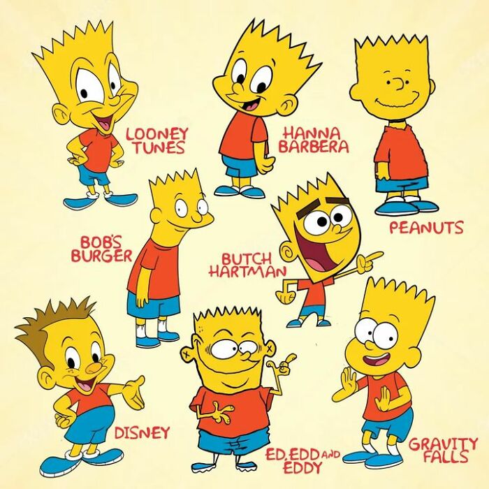 Famous pop culture character in different cartoon styles, including Looney Tunes, Disney, Peanuts, and more.