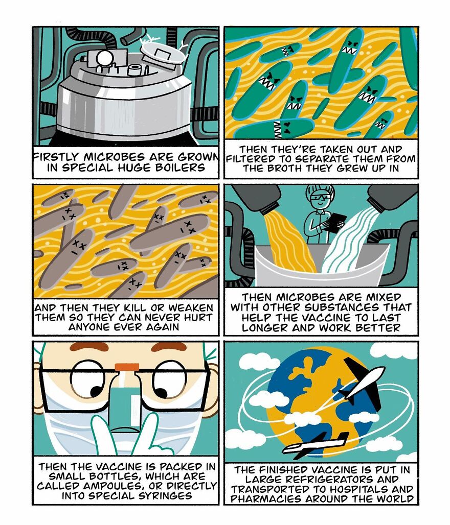 Comic illustrating vaccine manufacturing process, featuring microbes, lab settings, and global distribution.