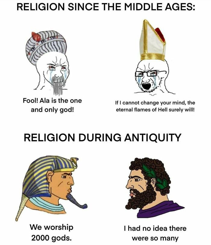 Funny meme comparing religious views from different historical periods with humorous characters.