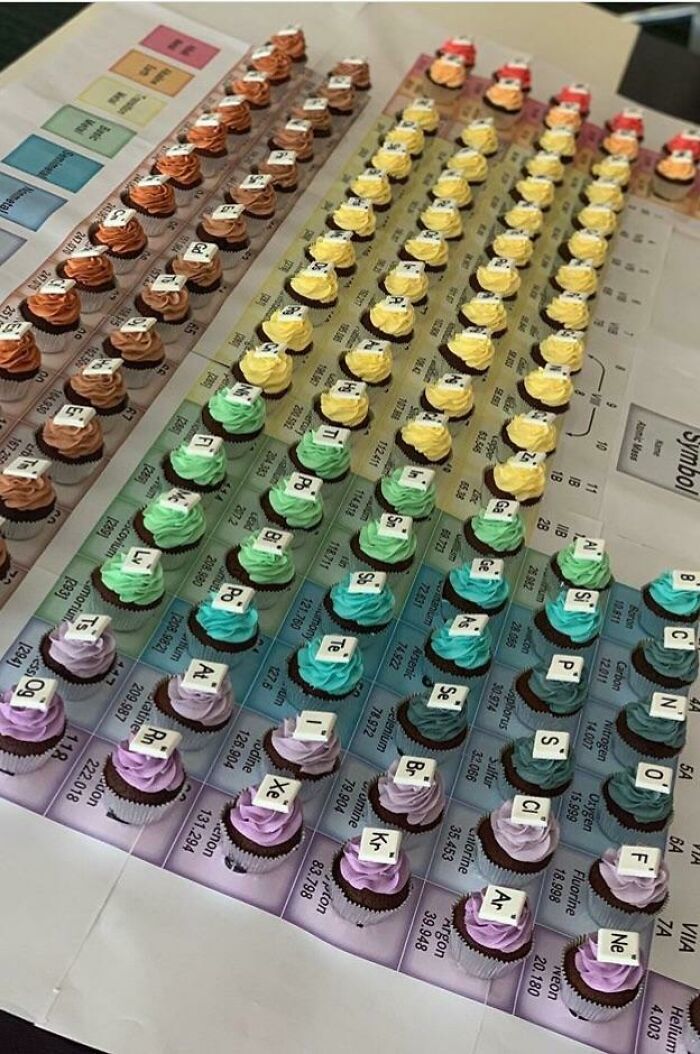 Colorful cupcakes arranged like the periodic table, a beautiful food display sure to captivate foodies.