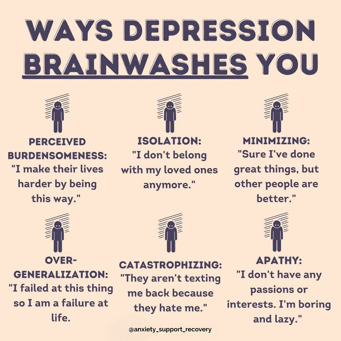 Infographic showing unique charts explaining ways depression brainwashes you with examples of negative thoughts.