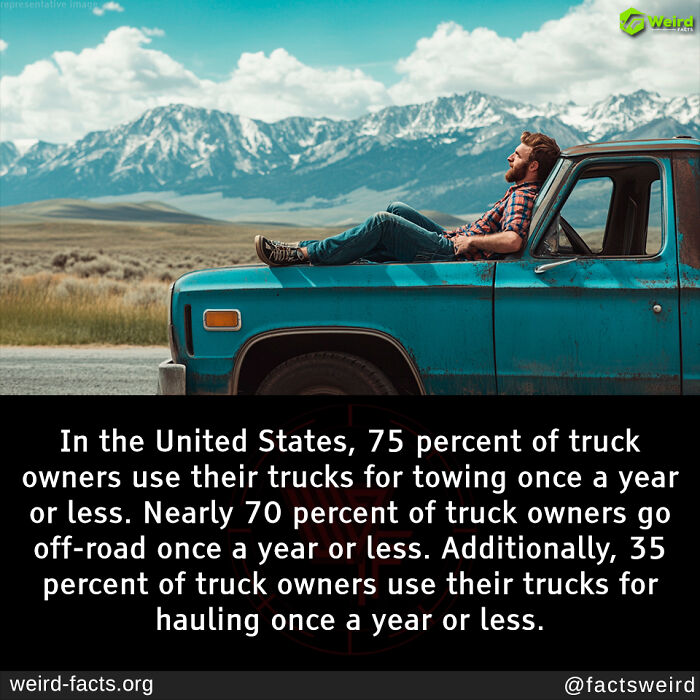 Man relaxing on a parked truck with mountains in background, highlighting random facts about truck usage in the U.S.
