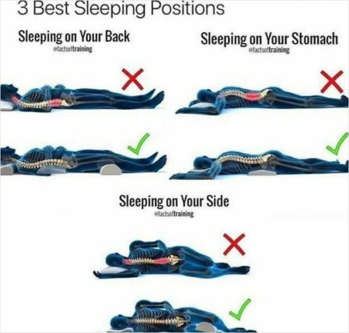 Best sleeping positions illustration showing spinal alignment with checks and crosses.