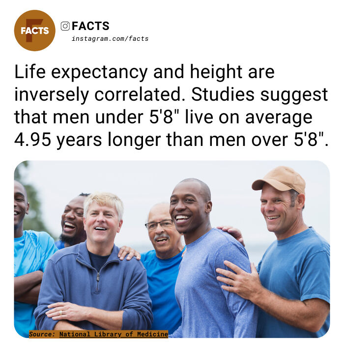 Group of diverse men smiling outdoors, with a fact about life expectancy and height correlation displayed above.
