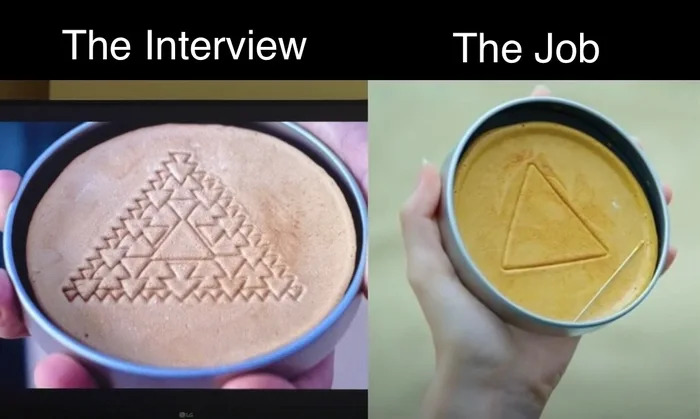 Comparison of intricate and simple triangle shapes illustrating a "recruiting hell" experience in job interviews and work.