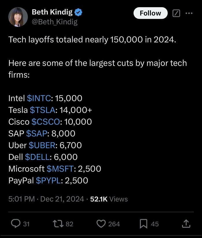 Tweet by Beth Kindig on tech layoffs totaling 150,000 in 2024, detailing cuts in major firms like Intel, Tesla, Cisco, and others.