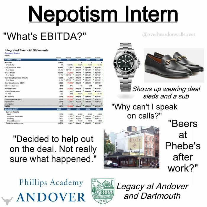Investment memes from "Overheard On Wall Street" with text about a nepotism intern, luxury items, and finance humor.