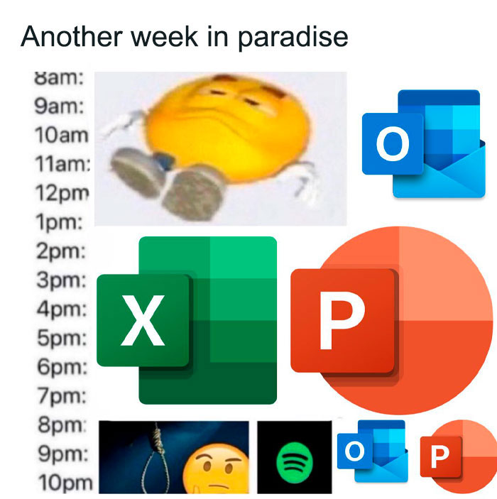 Investment meme depicting a humorous daily schedule with emojis and app icons.