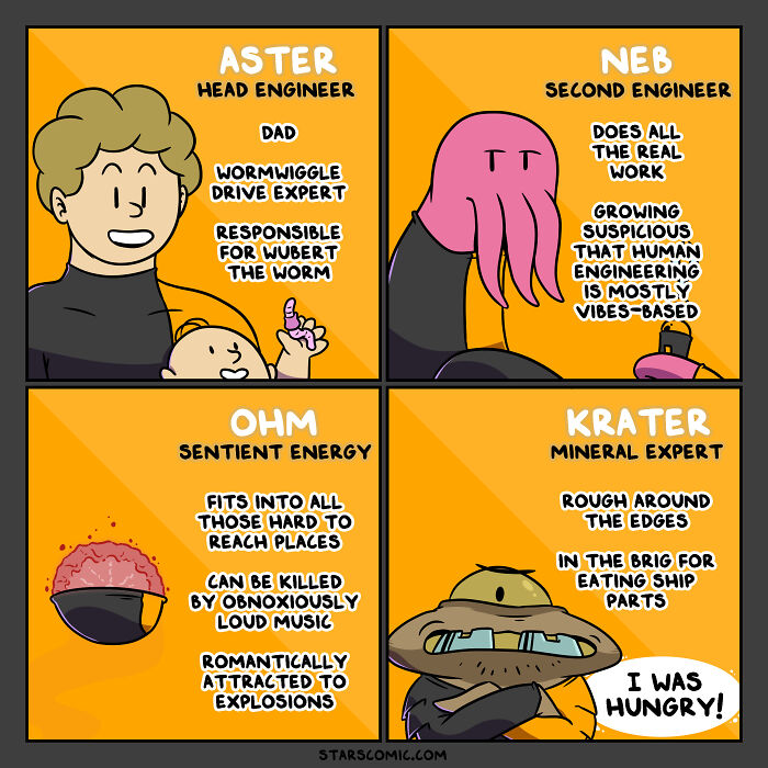 Comic characters from the series “Stars” aboard a starship featuring humans and aliens learning to coexist.