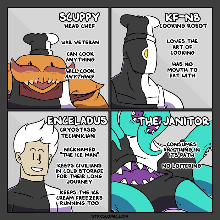 Comic characters onboard a starship: Scuppy the head chef, KF-N8 cooking robot, Enceladus technician, and the alien janitor.