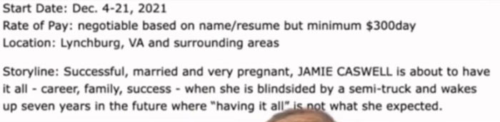 Audition notice highlighting the reality for non-famous actresses with storyline details and pay information.