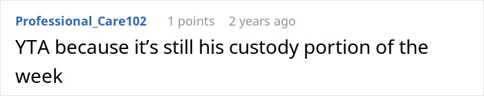 Reddit comment discussing custody and disagreements over child's diet. Reddit comment discussing custody and disagreements over child's diet.