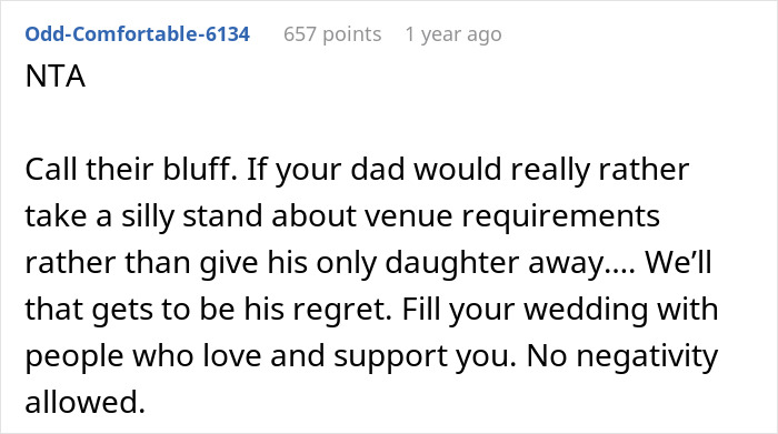 Reddit comment on wedding family issues, discussing venue requirements and parental support.