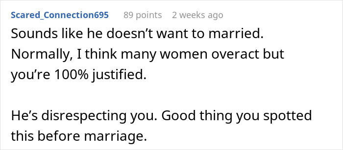 Reddit comment supporting a woman's concerns about her fianc&eacute;'s behavior with a female friend.