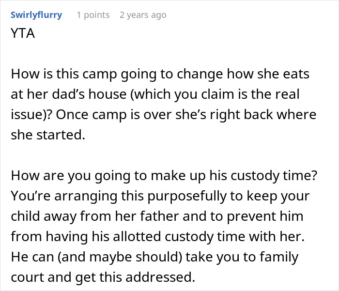 Reddit comment discussing custody and sending a daughter to "fat camp" due to junk food issues. Reddit comment discussing custody and sending a daughter to "fat camp" due to junk food issues.
