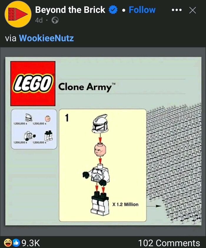 LEGO Clone Army diagram humorously illustrating 1.2 million figures from an official social media post.