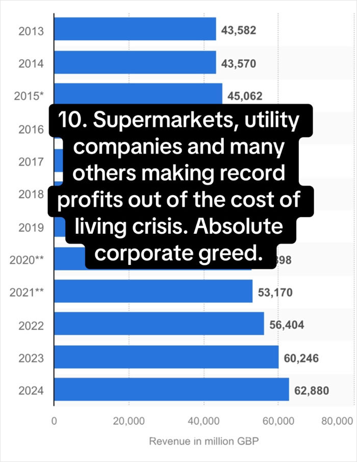 Couple Is Moving From The UK And Lists 20 Reasons Why, Makes The Internet Laugh
