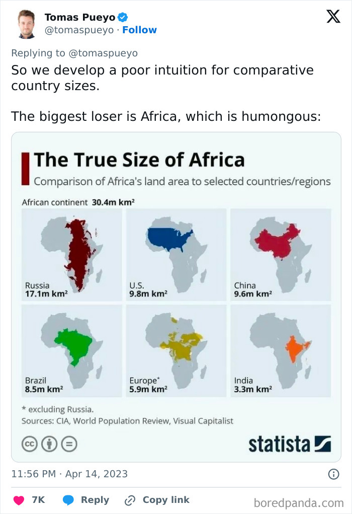 Comparison map showing Africa's size relative to other countries and regions, illustrating maps that change perspective.