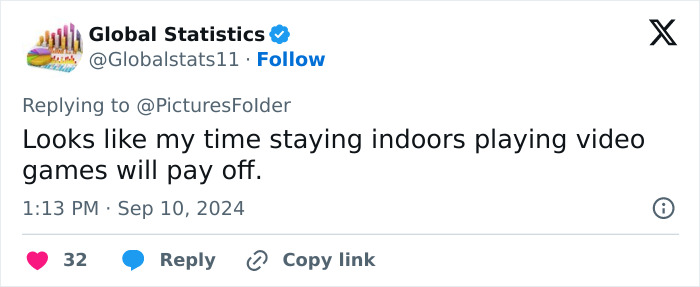 Tweet discussing indoor activities and video games by Global Statistics account.