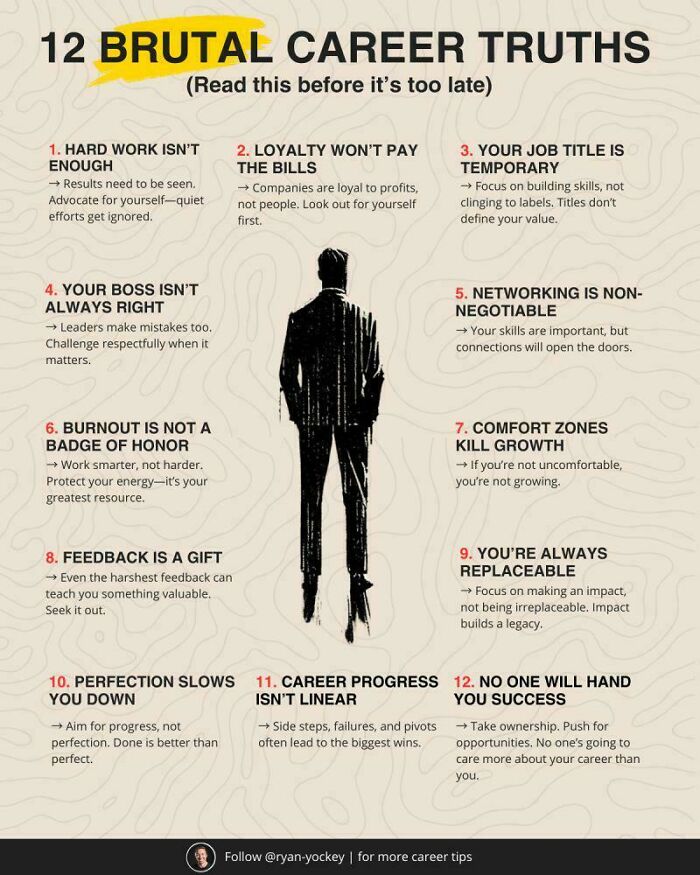 Infographic showing 12 brutal career truths with key advice on work, growth, feedback, and success in career development.