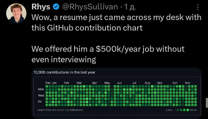 Meme for programmers showing a joke about a GitHub contribution chart leading to a high-paying job offer.