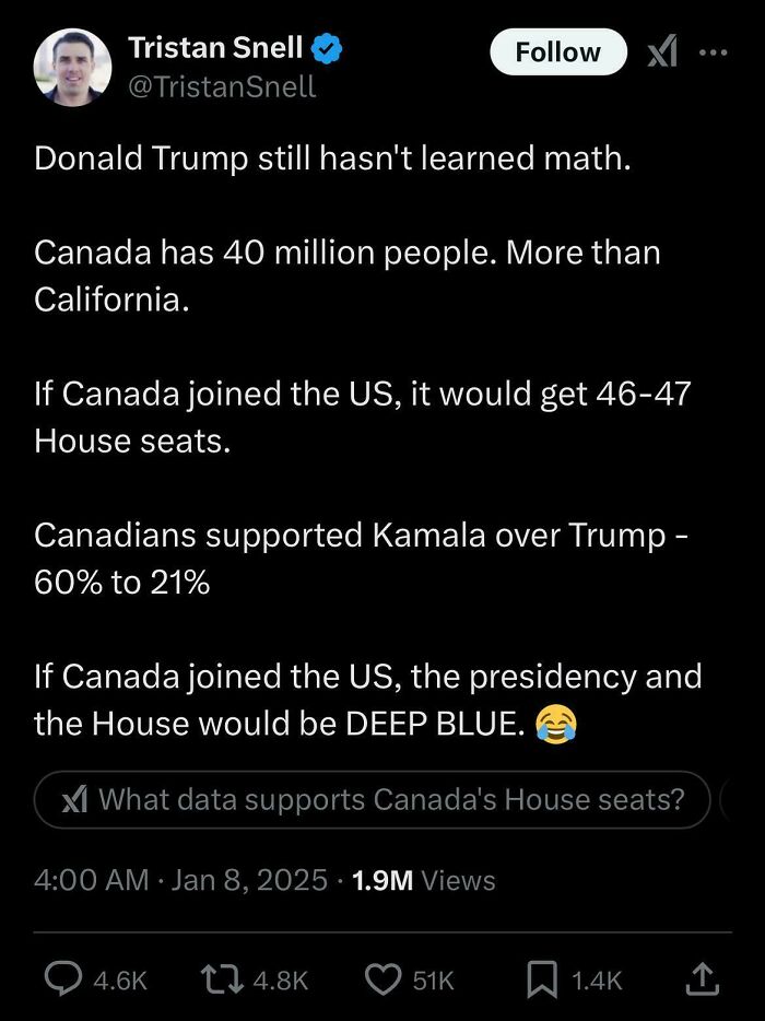 Twitter screenshot by Tristan Snell discussing political statistics about Canada and the US, relevant to White People Twitter.