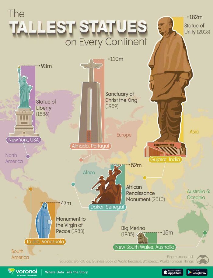 Tallest statues map showing locations and names in different continents: Statue of Unity, Statue of Liberty, and more.