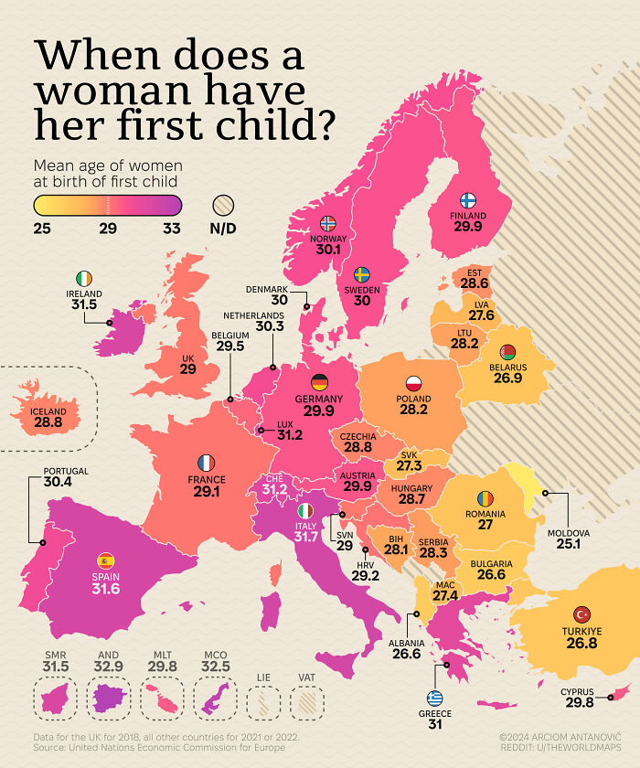 Map showing the mean age of women at birth of first child across Europe, highlighting variations in age data.