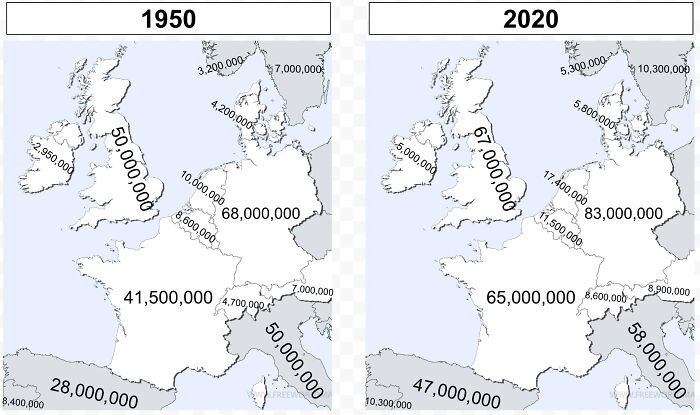 Maps showing European population changes from 1950 to 2020, highlighting significant demographic shifts.