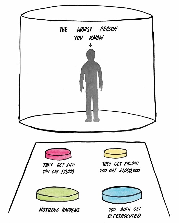 Minimalistic cartoon by Natalya Lobanova showing a person in a dome with labeled buttons indicating outcomes of choices.