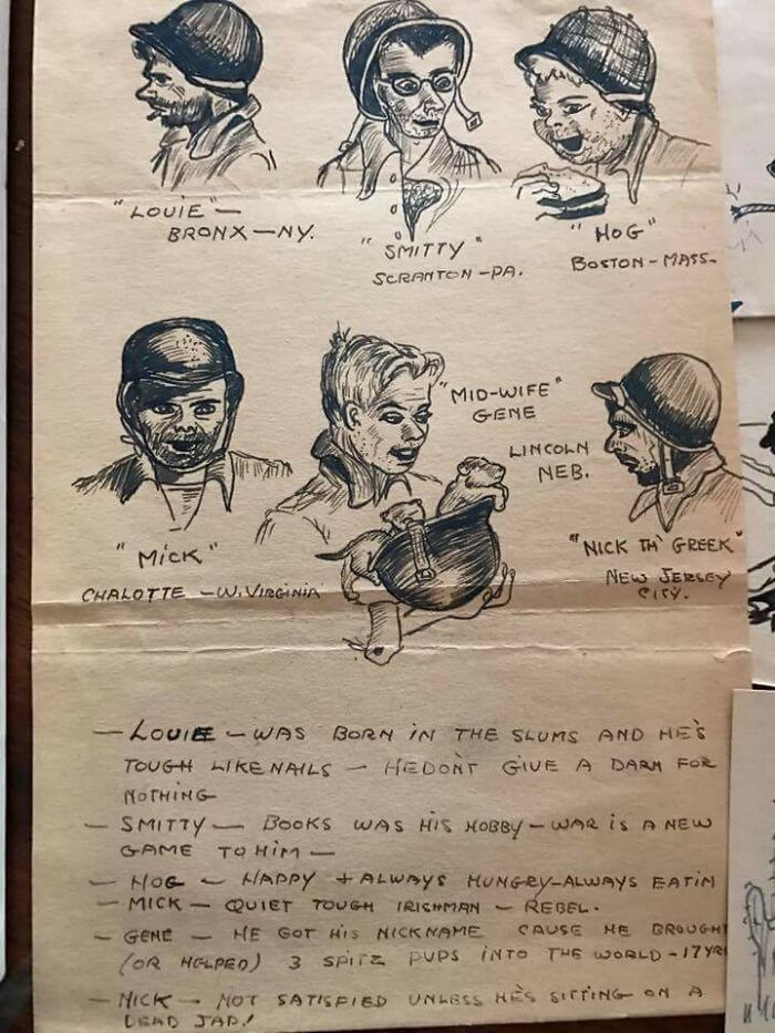 Illustrated sketches of six characters with descriptions on vintage paper, related to Cool-Old-Things.