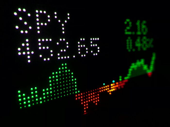 Stock market display with financial data showing SPY index and numerical values in bright colors on a black background.