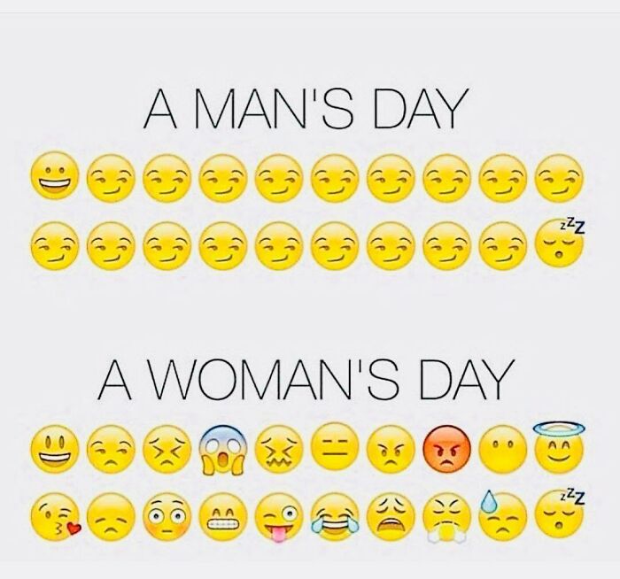 Dating memes comparing a man's day of smiley emojis to a woman's day with varied facial expressions.
