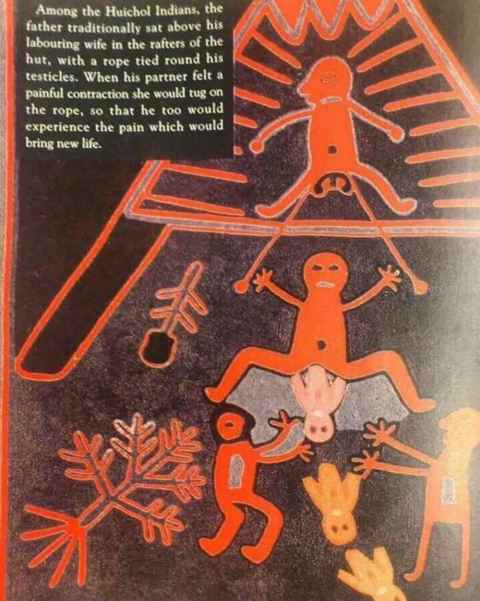 Huichol Indians' birthing ritual illustration with colored figures, showing historical childbirth practices.