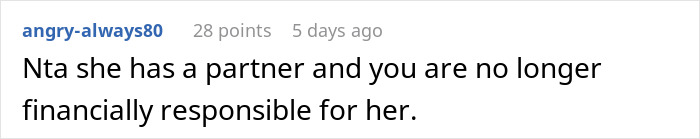 Dad Fights For Full Custody After Son Is Forced Out Of His Bedroom, Ex-Wife Faces Financial Ruin