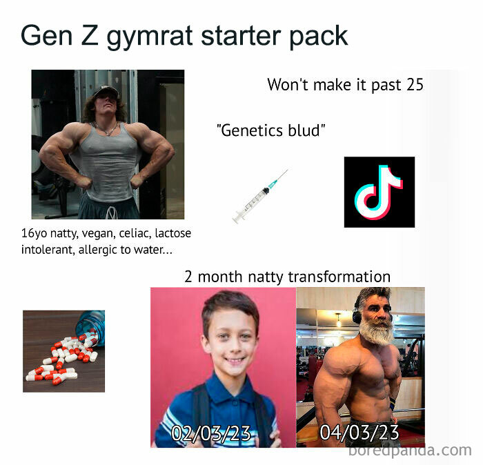 Gen Z gymrat starter pack featuring humorous and accurate elements like transformations and common phrases.
