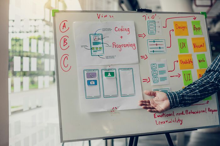 Whiteboard with app design sketches and a person gesturing, representing high-paying remote jobs in tech development.