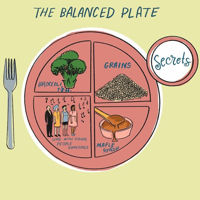 Illustration by Sophie Lucido Johnson of a balanced plate with broccoli, grains, people singing, and maple syrup.