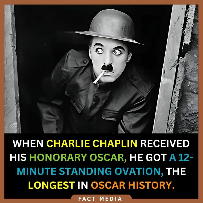 Charlie Chaplin in black and white, receiving an honorary Oscar with a notable standing ovation mentioned in text.