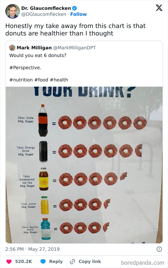Dr. Glaucomflecken tweets humorously about donut sugar comparison chart, poking fun at nutrition perspectives.