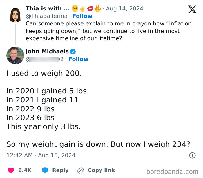 Text post highlighting a contradiction in inflation statistics and living costs, raising issues of capitalism in America.