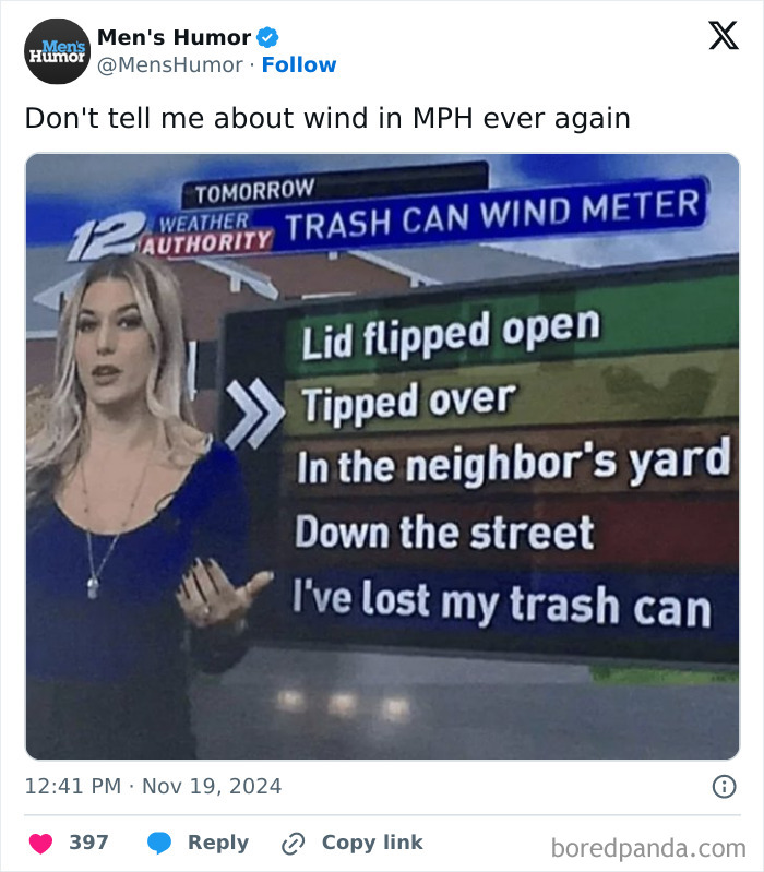 Weather report humor meme featuring trash can wind meter levels.