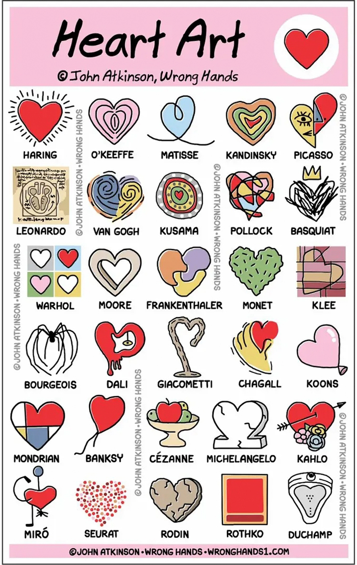 Comic by John Atkinson featuring artistic heart designs in styles of famous artists like Van Gogh and Picasso.