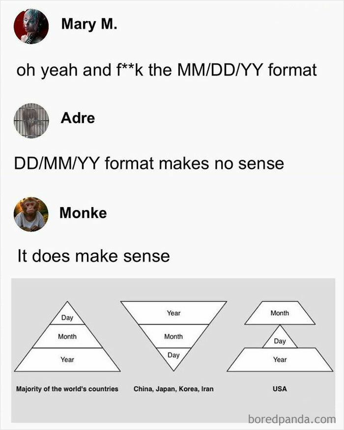 "Funny meme about date formats showing different pyramid structures comparing MM/DD/YY, DD/MM/YY, and YY/MM/DD formats."