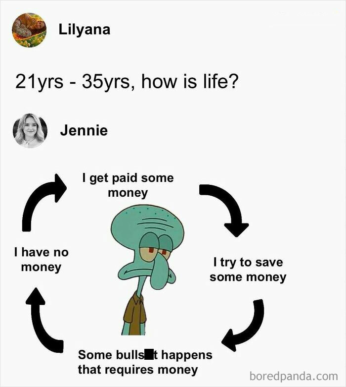 Squidward meme about money cycle with humorous text exchange between Lilyana and Jennie.