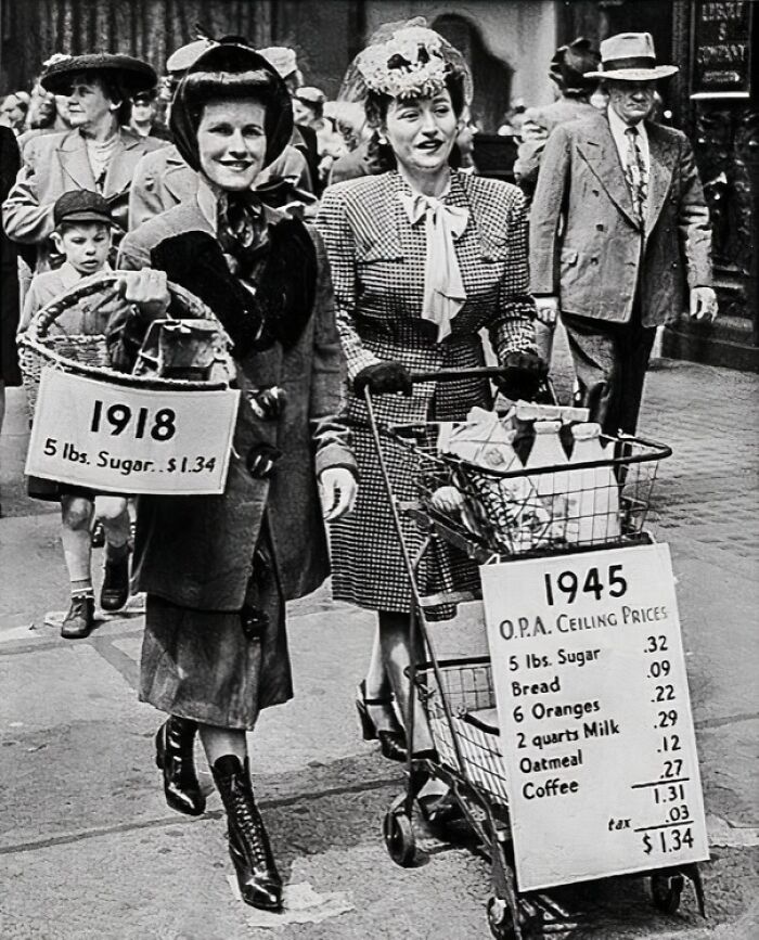 Two women, one with a 1918 sign and another with a 1945 price list, depict historical sugar pricing.