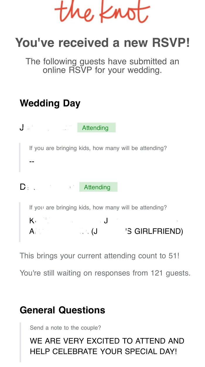 Wedding terrible guests RSVP with over 51 attendees confirmed and a special note to the couple.