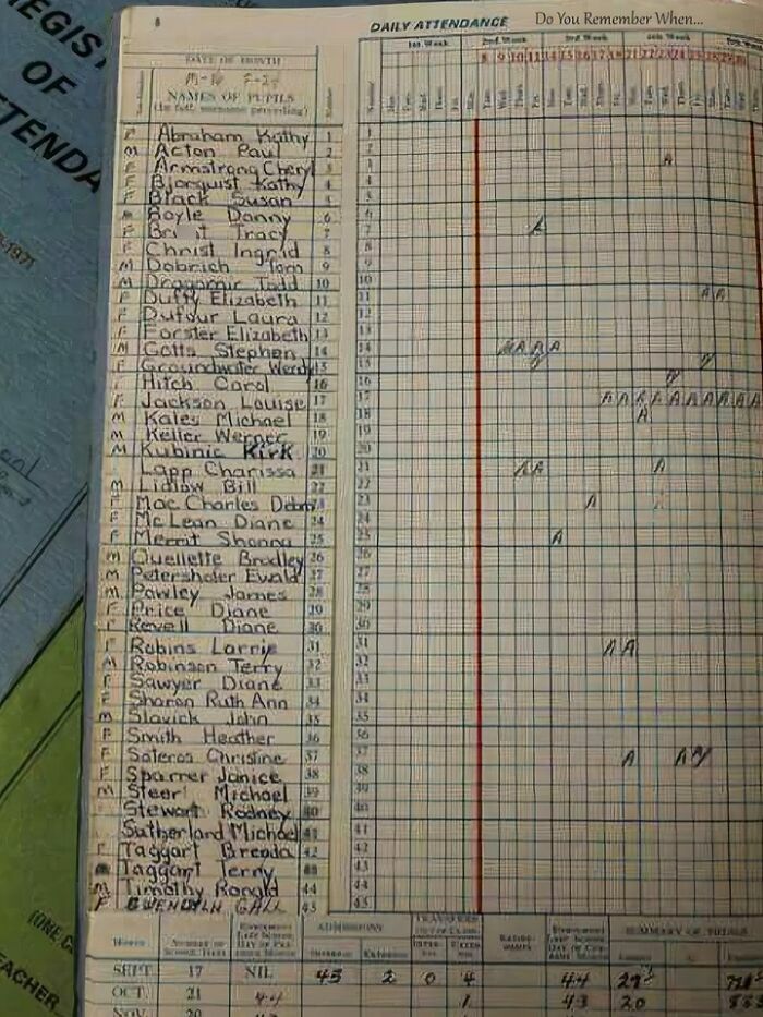 Old-school items memories; a vintage attendance register with handwritten student names and marks.